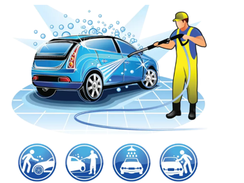 CarWashingInfo.com